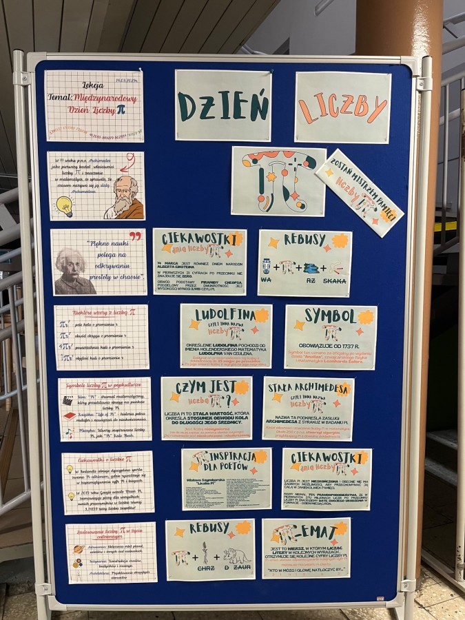 Ponowny sukces naszych uczniów w Międzyszkolnym Konkursie „Mistrz Pamięci Liczby Pi